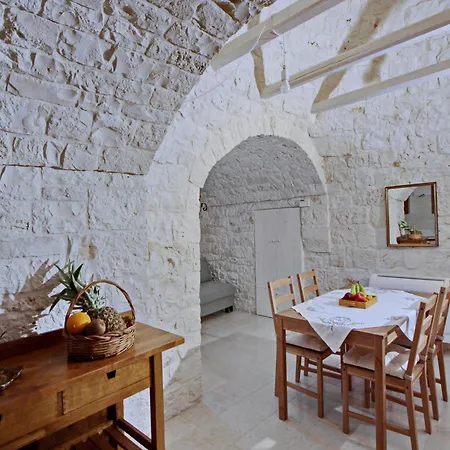 Trullo San Giovanni * Castellana Grotte